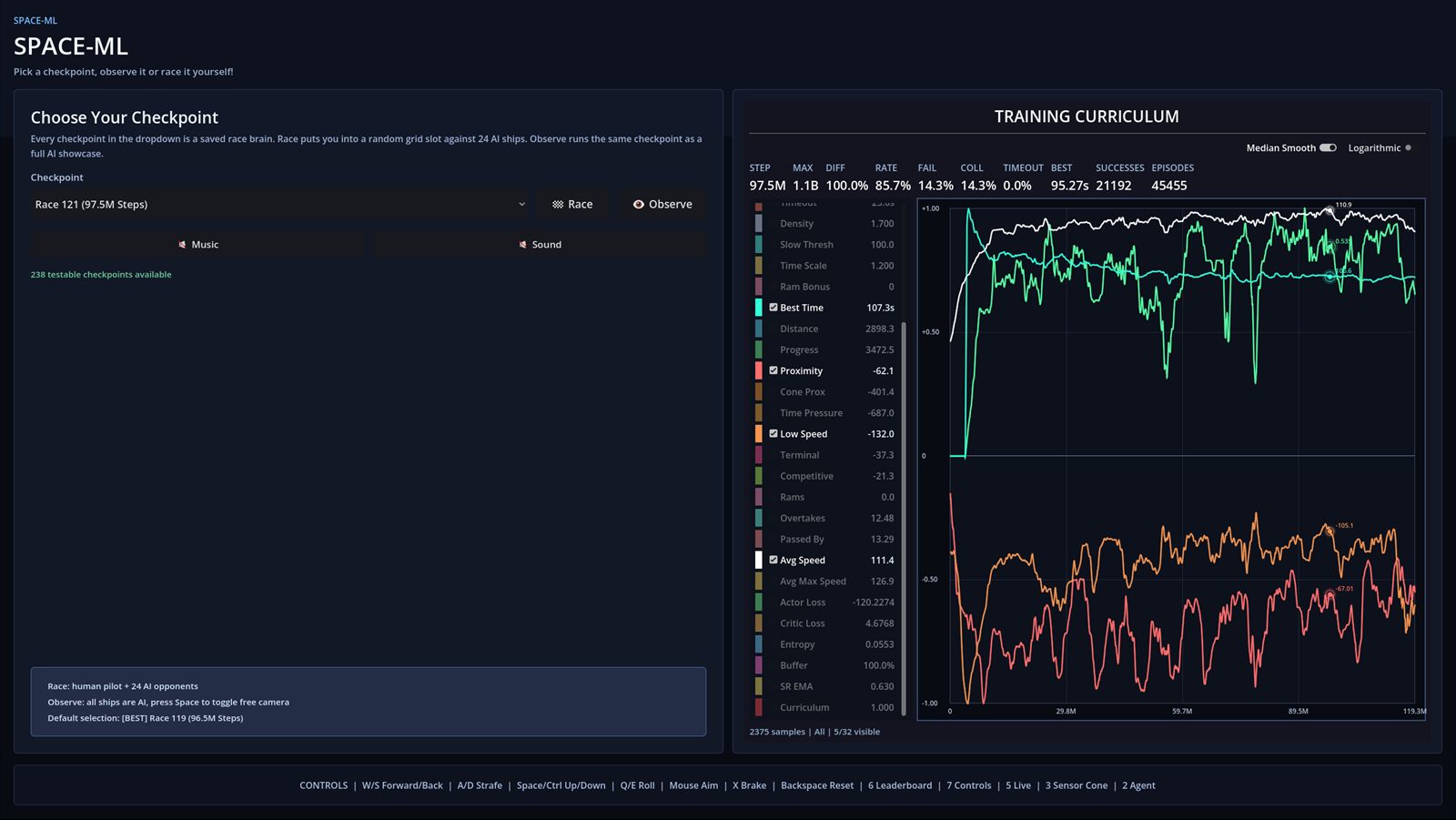Space-ML build screen with checkpoint selection, observe or race actions, and the training curriculum graph.