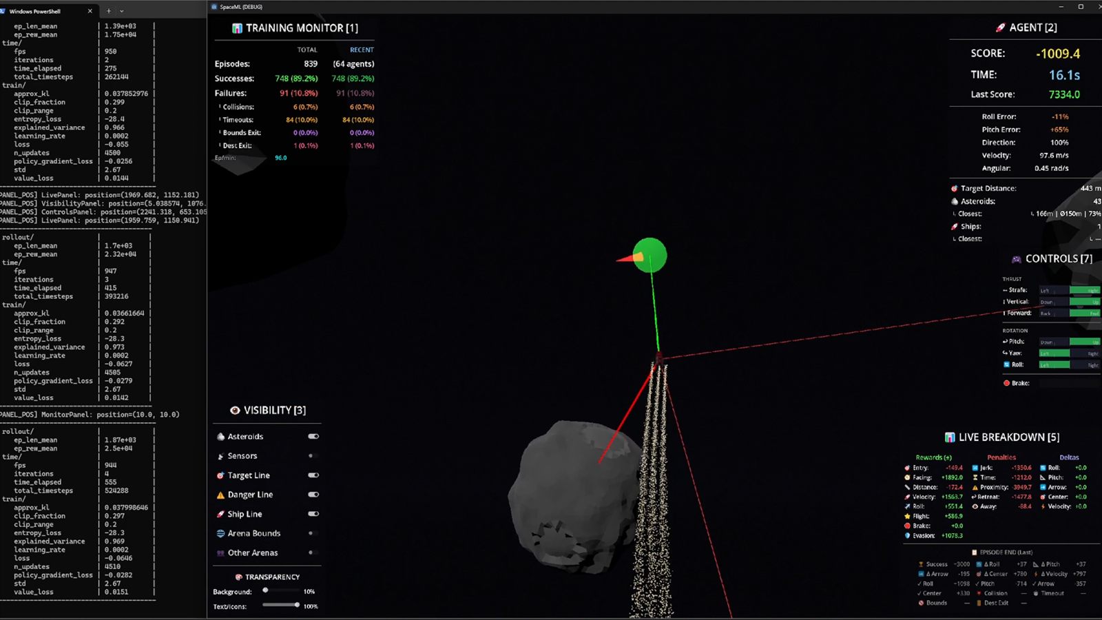 Training monitor dashboard showing run status and learning metrics.